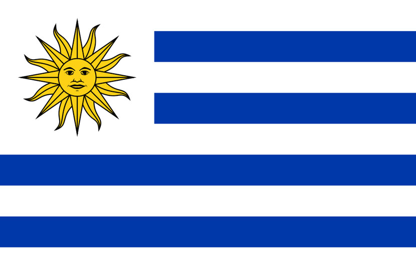 Salário mínimo Uruguai